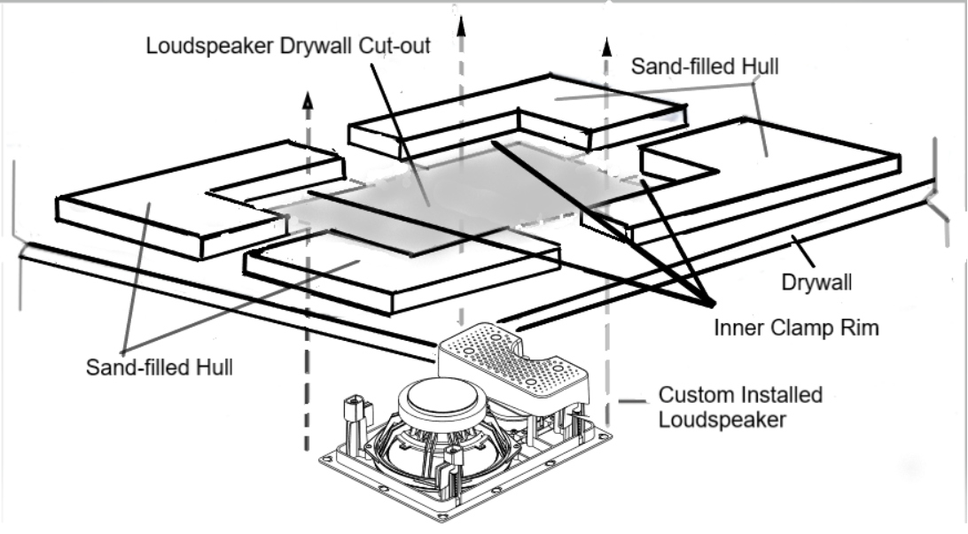 In-wall Installation Sketch